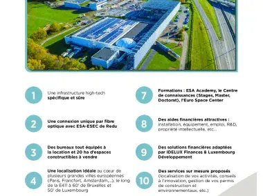 10 bonnes raisons d'investir dans le spatial en province de Luxembourg