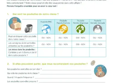 Enquête sur les déchets dans notre classe