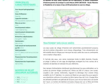 Fiche technique station Awenne.pdf